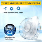 Portable Silent Mini Bladeless Electric Fan Clip-On,3-Speed Rotatable Hands-Free Clip-On Fan for Shirt and Waist,Portable Mini Bladeless Fan Clip-On,For Outdoor & Travel & Office & Indoor